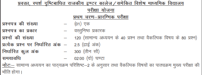 UPPSC,
Lecturer (Male/Female) Government Inter College,
UPPSC GIC Lecturer 2025,
UPPSC GIC Lecturer 2025 Model Test Paper,
UPPSC GIC Lecturer Prelims Test Series,
UPPSC GIC Lecturer General Studies Test Series,
UPPSC GIC Lecturer General Studies Solved Paper,
UPPSC GIC Lecturer Online Test Series,
UPPSC GIC Lecturer 2025 Notes,
UPPSC GIC Lecturer 2025 GS Notes,
UPPSC GIC Lecturer 2025 Vacancy,
UP GIC Lecturer 2025,
UP GIC Lecturer 2025 Model Test Paper,
UP GIC Lecturer 2025 Practice Test,
UP GIC Lecturer 2025 Test Series,
UP GIC Lecturer 2025 Solved Paper,
UP GIC Lecturer 2025 GS Test Series,
