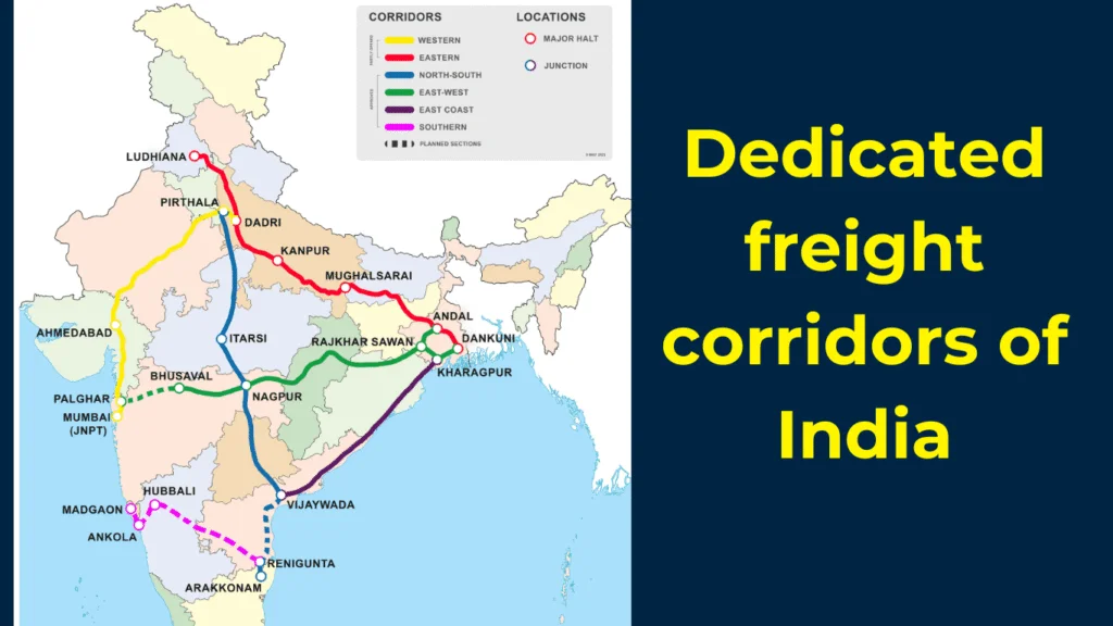 Geography of India,RPSC RAS Prelims,National Highways & Major Transport Corridors,